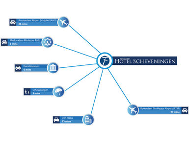 FH120-Scheveningen